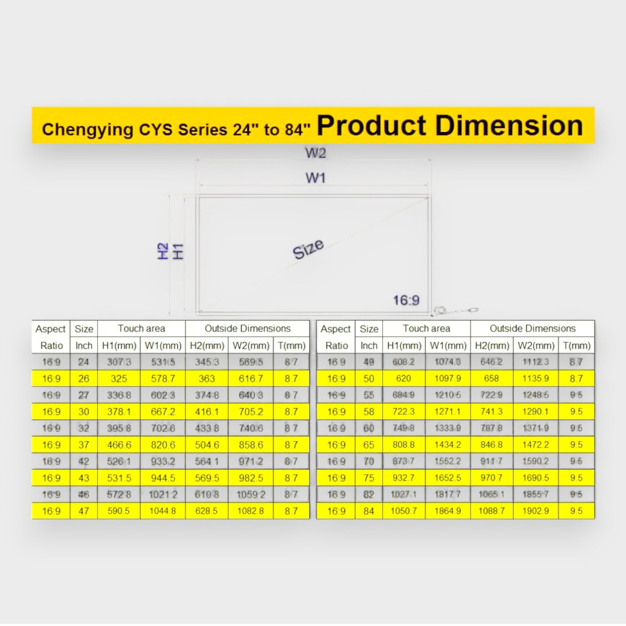 Chengying Touchkit Overlay Touch - 49 - 10P - IR / 10 Punkt Touchscreen Kit für 49 Zoll Bildschirme // Neuware bei Retourify e. K.